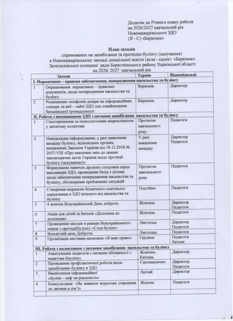 булінг 1