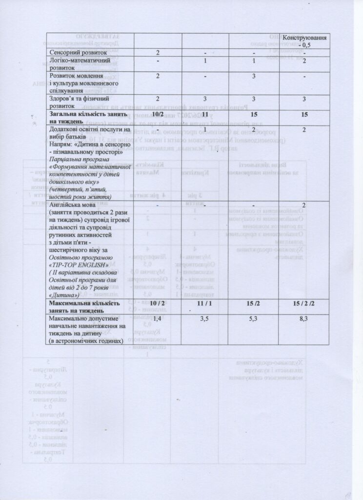 групова 2 до 6