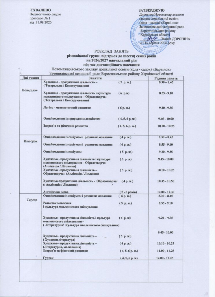 розкл 1 до 6