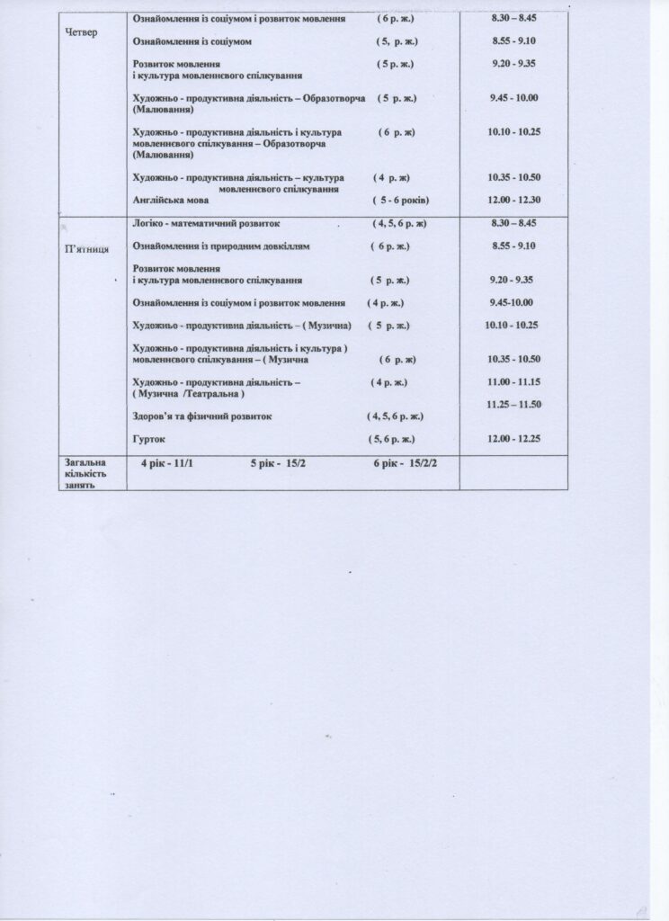 розкл 2 до 6