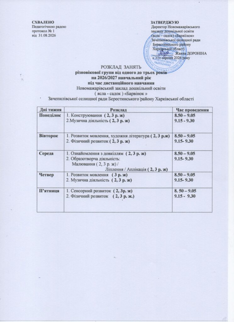 розкл до 3